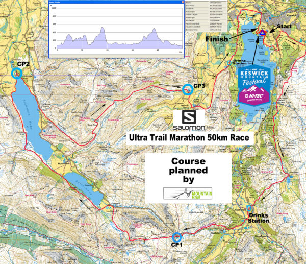 KMF_Ultra_Trail_50k_2016_Updated