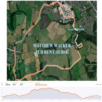 Pud-Run-Course-Map.jpg